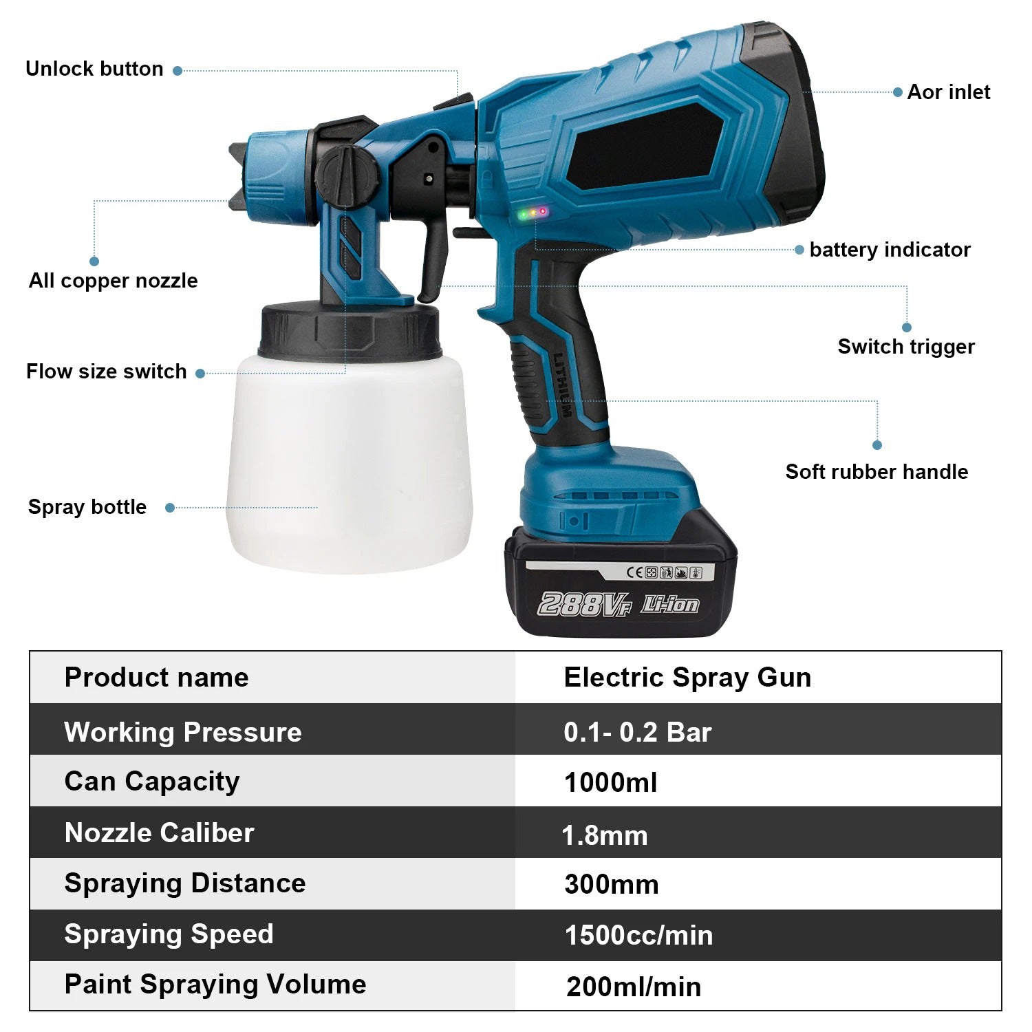 Pro Cordless Paint Sprayer