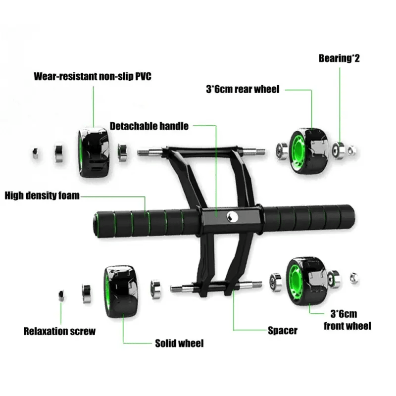 Rouleau abdominal à 4 roues : innovant