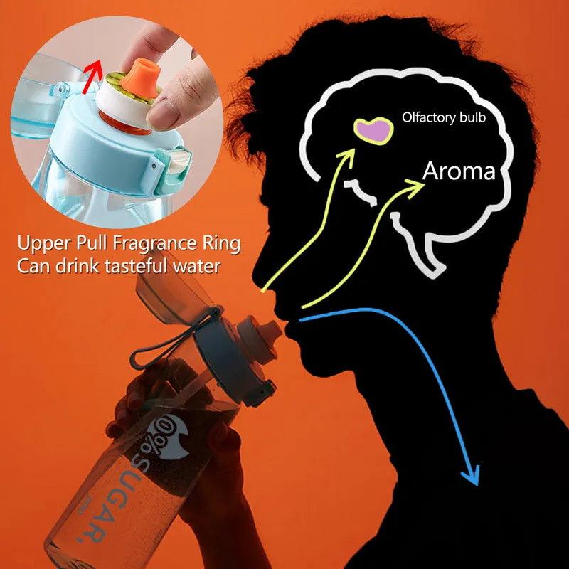 Botella de agua aromática con sabor a aire